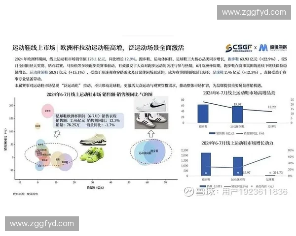 体育商业生态重构背景下赛事品牌资本与数字消费协同发展路径研究